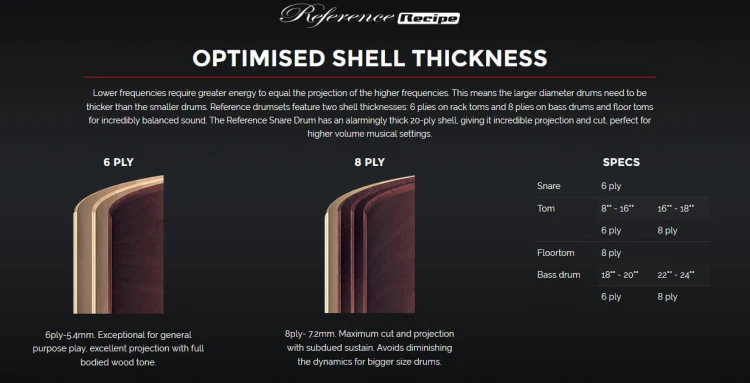 Shell_Thickness.jpg