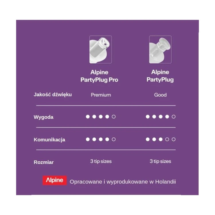 alpine-partyplug-pro-czarne-multisize 5.webp